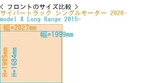 #サイバートラック シングルモーター 2020- + model X Long Range 2015-